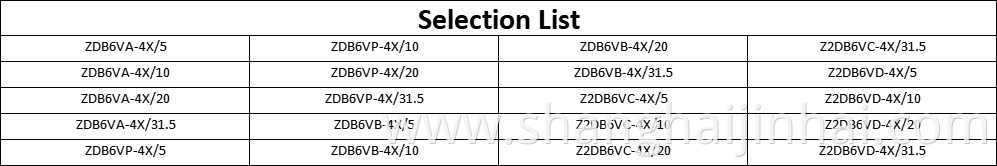 Selection List